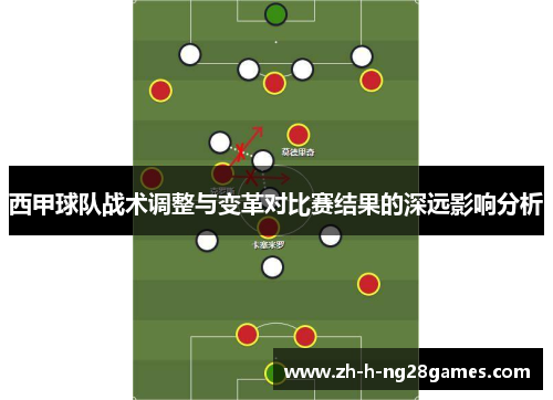 西甲球队战术调整与变革对比赛结果的深远影响分析