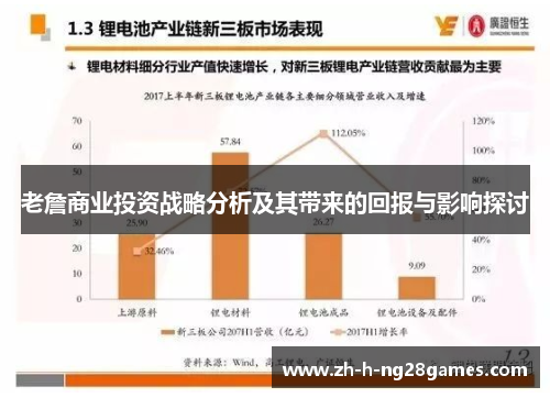 老詹商业投资战略分析及其带来的回报与影响探讨 老詹商业投资战略分析及其带来的回报与影响探讨