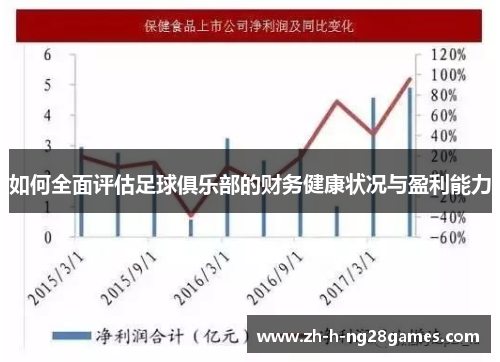 如何全面评估足球俱乐部的财务健康状况与盈利能力