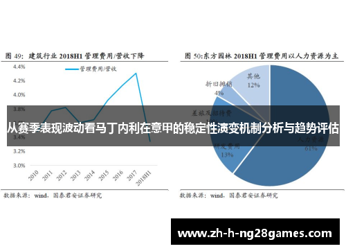 从赛季表现波动看马丁内利在意甲的稳定性演变机制分析与趋势评估