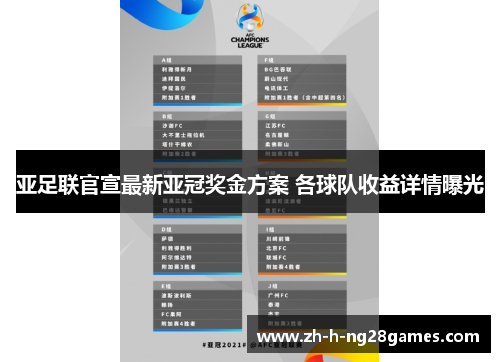 亚足联官宣最新亚冠奖金方案 各球队收益详情曝光 亚足联官宣最新亚冠奖金方案 各球队收益详情曝光